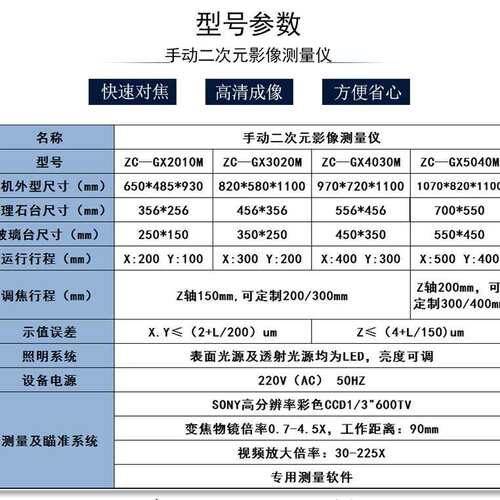 现货二次元影像测量仪 小型高精密光学2.5次元影像仪手动款高精度