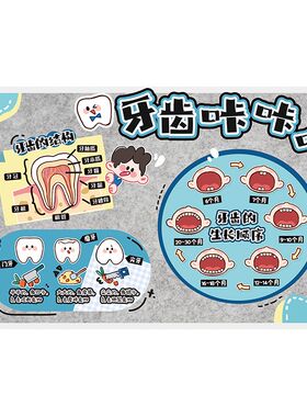 幼儿园小学爱护牙齿健康知识刷牙方法咔咔蛀牙危害黑板报文化墙贴