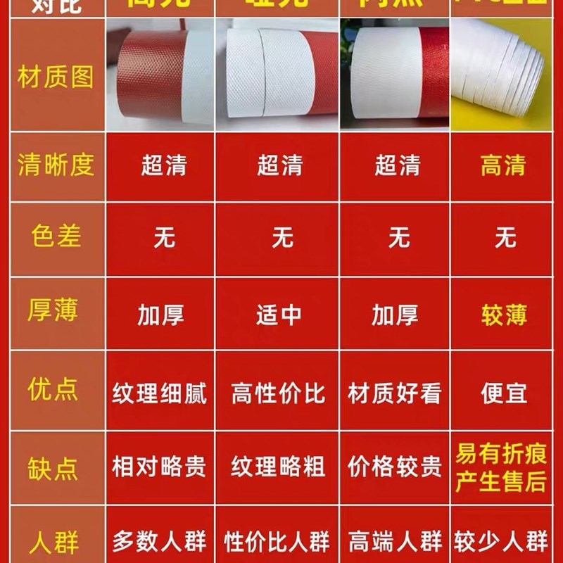 结婚海报易拉宝迎宾牌婚礼酒店订婚纱照片展架定制x展架立牌设计