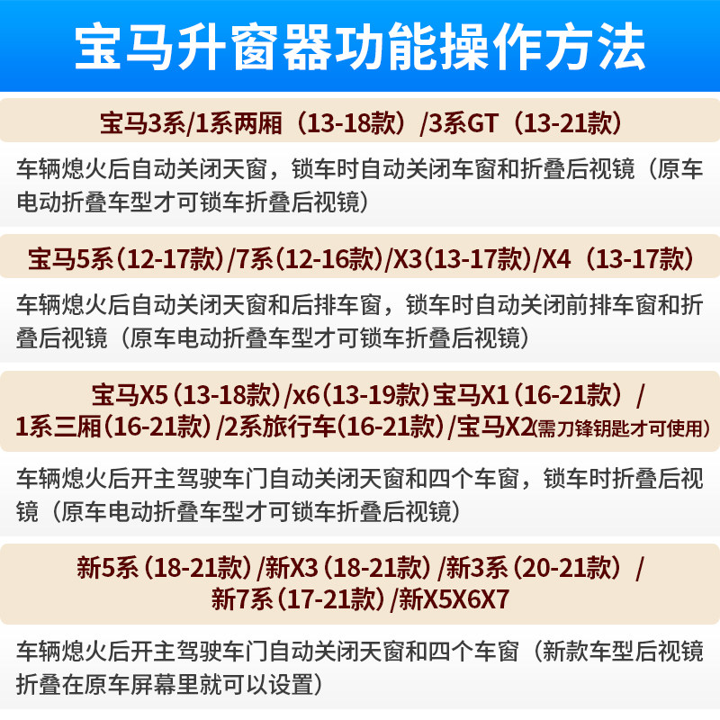 适用于宝马3系自动升窗器X1新1257系X3X4X5X6OBD关窗器自动折叠