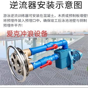 AQUA爱克游泳池逆流训练器冲浪设备水中跑步机按摩器无边界泳池