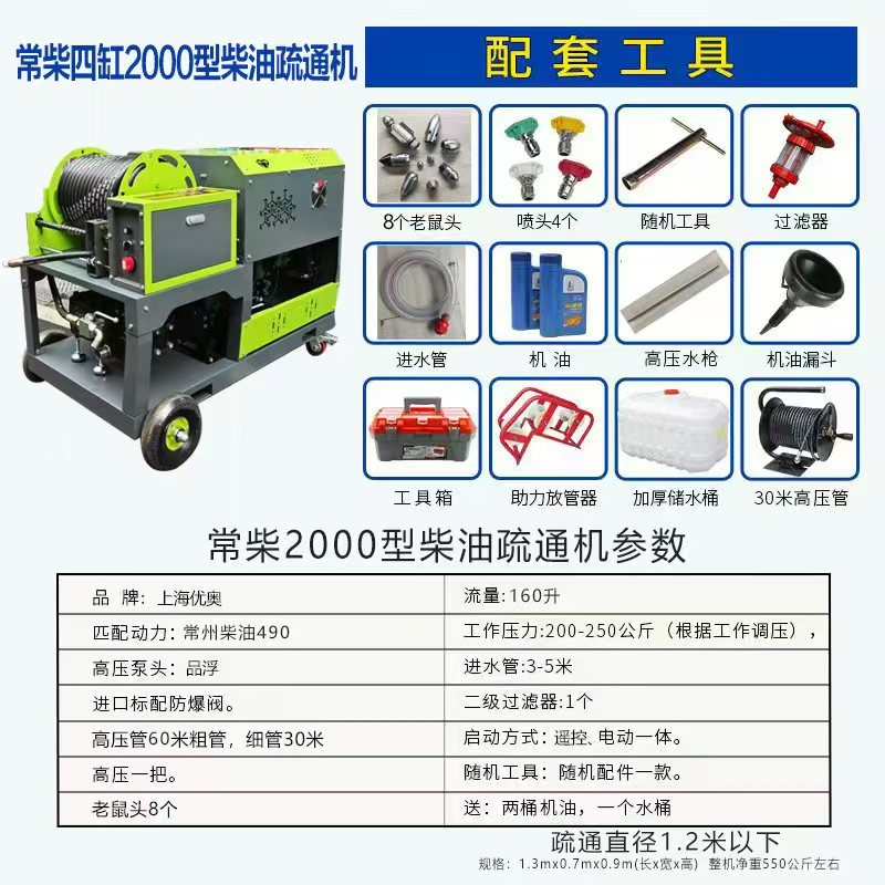常柴四缸柴油疏通机大流