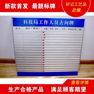 鋁合金工作人f員去向牌定做烤漆絲印鋁材導向牌標牌門牌可換科室