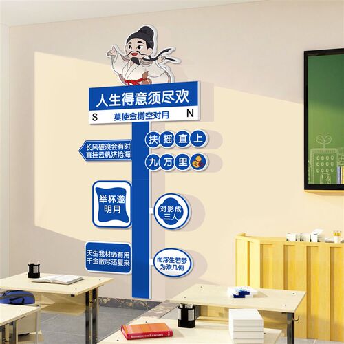 小学班级文d化布置图书角教室班级文化墙面幼儿园环创材料装饰李
