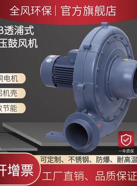 TB-150-5有机肥发酵中压风机4000W中压离心风机2200W透浦式鼓风机