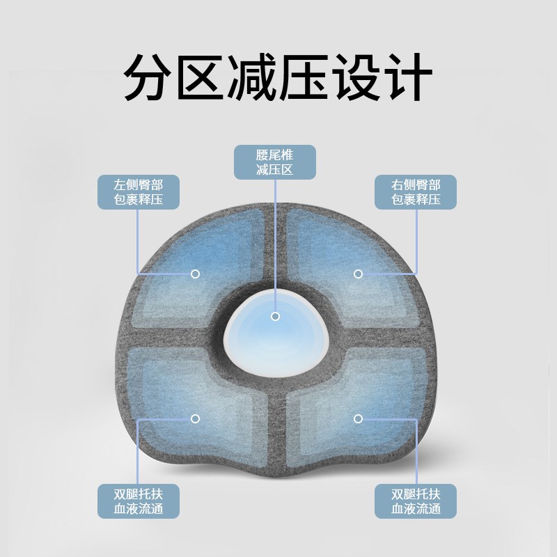 尾骨骨折睡觉专用垫老人卧床睡垫轮椅H减压记忆棉保护骶尾椎骨坐