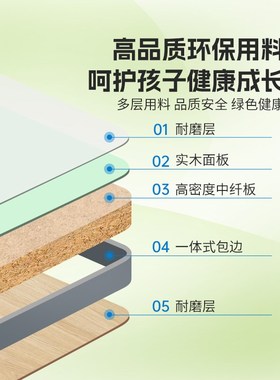 课桌椅桌面板台面板6040学校书桌座背面板中Q纤板桌面多层实木