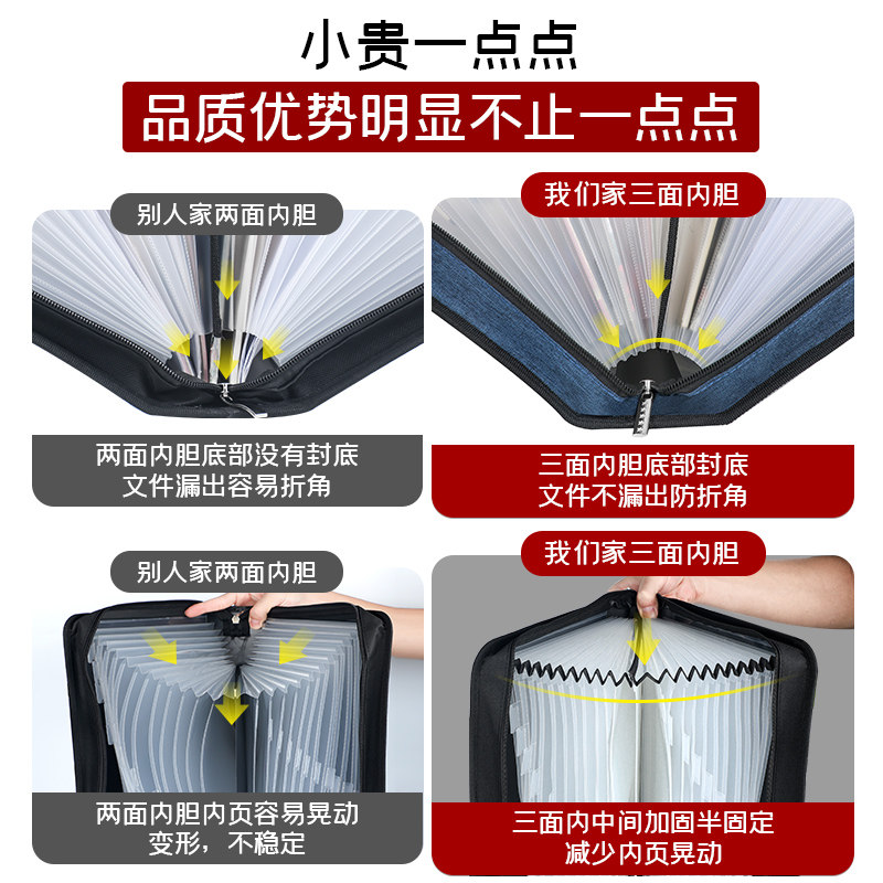 布面26格风琴包学生大容量拉链试卷袋初高中生卷子夹资料分类袋公,文具电教/文化用品/商务用品,风琴包/事务包,淘宝优惠券,粉丝福利购,淘宝优惠卷