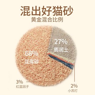 恋猫恋狗混合猫砂豆腐砂除臭无尘不粘底膨润土猫沙囤货装20公斤