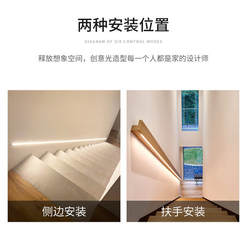 无光斑人体感应灯带自粘12V低压LED柔性软家装橱柜楼梯装饰超亮线
