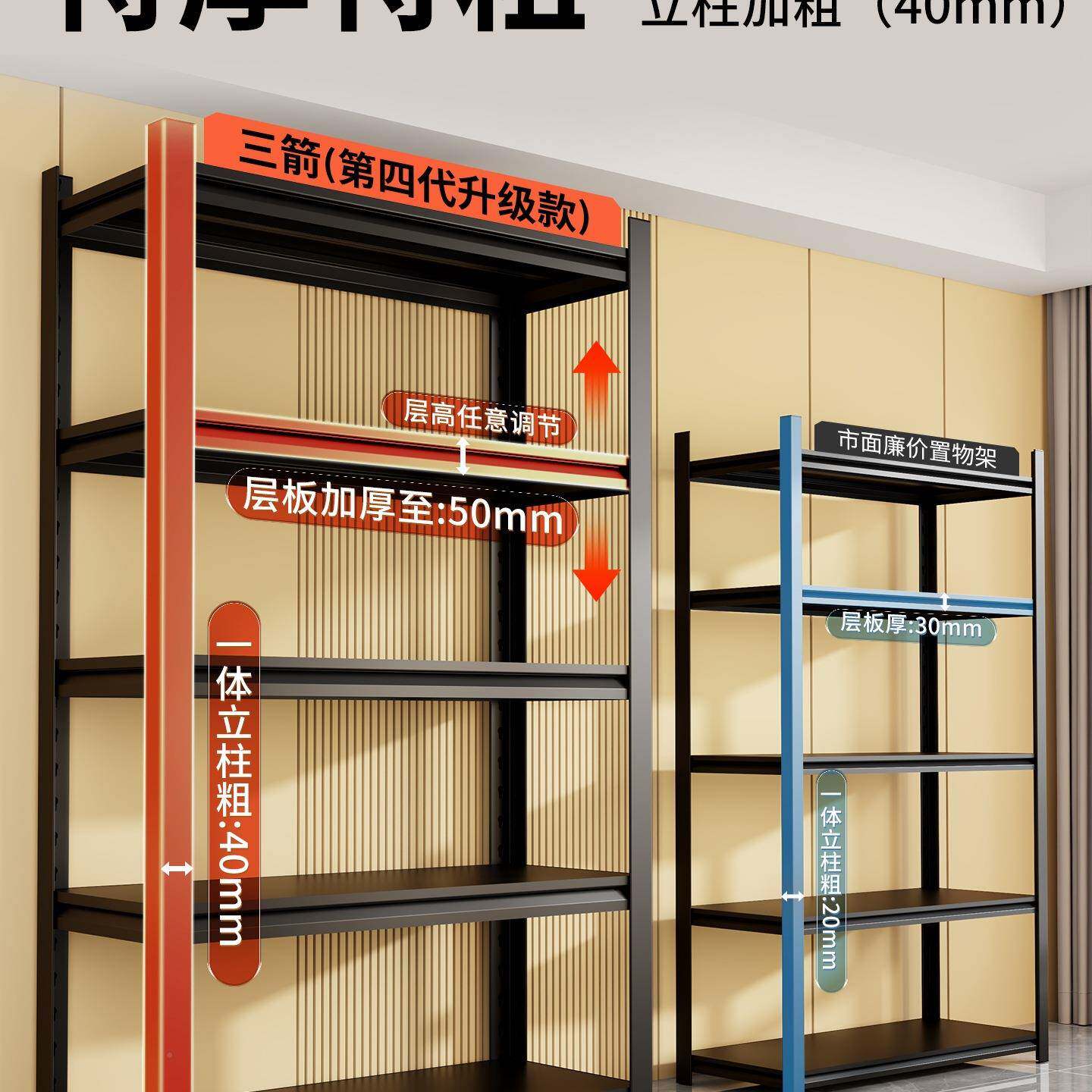 家用置物架仓库NWS货多层厨台房架子行李收纳架架阳储物架高脚铁