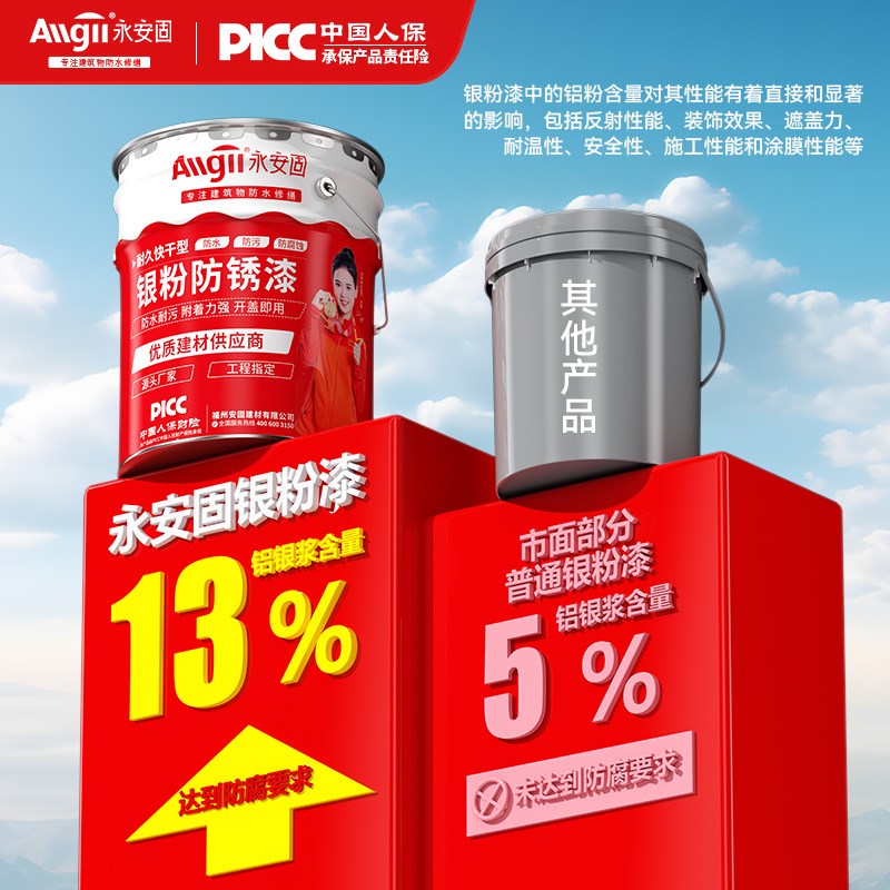 水性银粉漆暖气片防锈漆栏杆翻新无味金属防腐大桶耐高温银色油漆