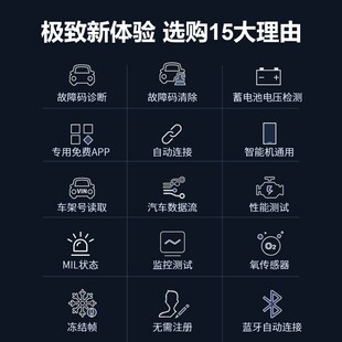 obd汽车检测仪电脑故障码清除发动机诊断年审预检手机版解码工具