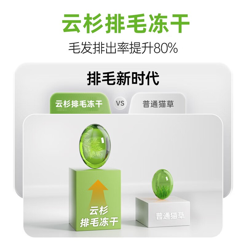 冻干猫咪零食毛球克星磨牙猫草云杉纤维排毛化毛球片鱼油鸡肉猫草