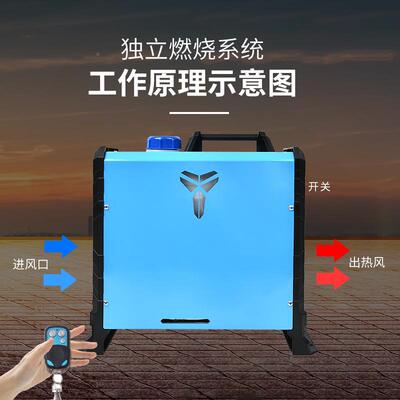 1立2v24v驻车BTW加热器8KW柴暖机加新款货式一体机车一体柴油热器