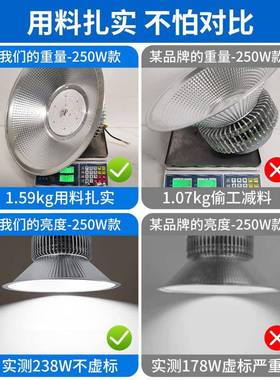 LD工灯房灯大功率鳍矿厂片工厂YQWDB-01仓库照明吊E灯工业车间天