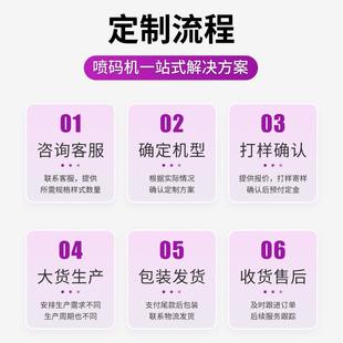 选A message外部信息功能盒信息择器作简即插即用信息功能EQT操介