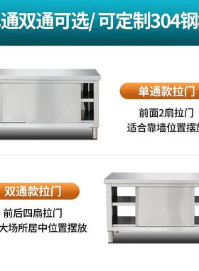 9W3饭F77TS69904案加不锈钢工作台面厨房打包板店拉门厚置物架收