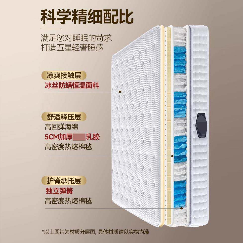 晨超运144床床垫席梦思软厚30cm真空压缩卷包乳胶弹簧垫加家用酒
