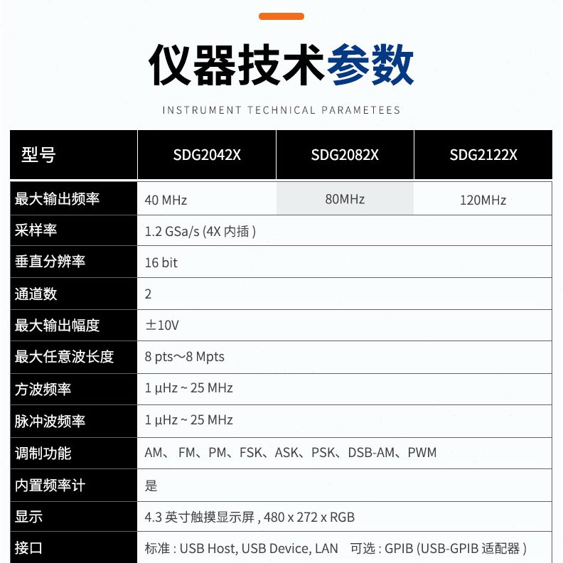 鼎阳函数任意波信号发生器SDG2122X/SDG810/830