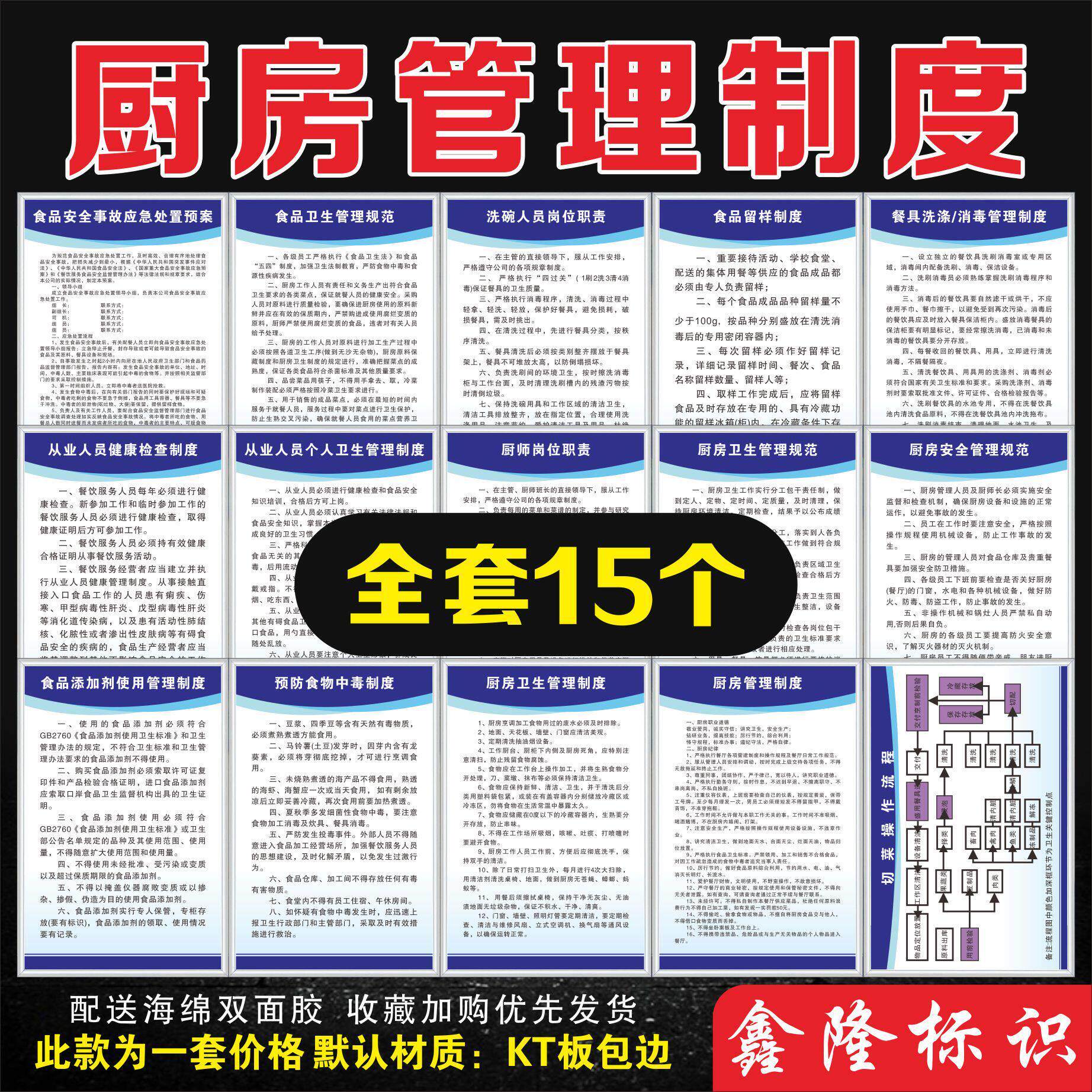 厨房食品安全管理制度牌食堂餐厅卫生管理规范预防食物中毒餐饮