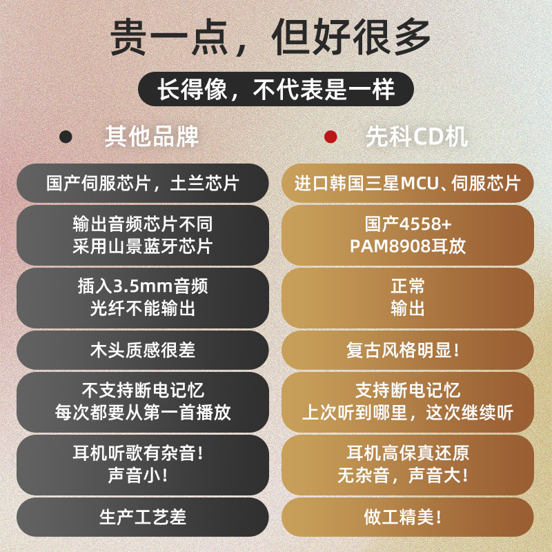 sast/烧先科 sa-058专46057业纯cd机蓝牙盘无便损播放器发携式复