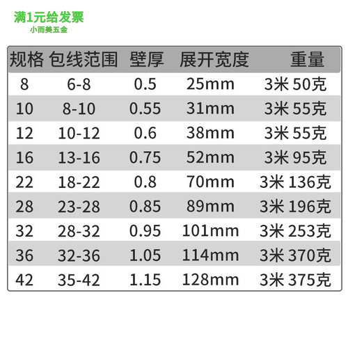 开口式PE包线管理线管塑料保护套