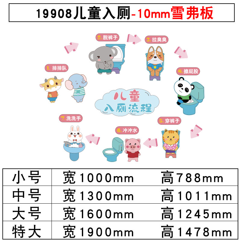 现货儿童入厕流程教育装饰画卡通幼儿园学校教学卫生间自粘立体墙图片