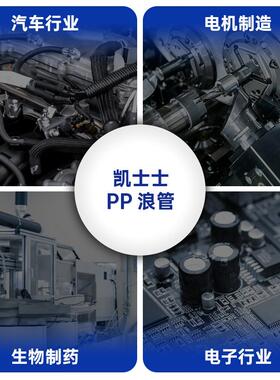 CRS系列 浪管 台湾凯士士KSS PP材质 适用于电线之保护