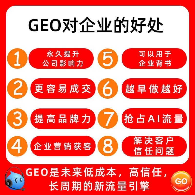 Ai搜索排名优化geo推广网站seo谷歌百度百科关键词条收录谷歌抖音