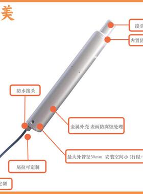 管径3电0mm12V20m0推m30M行程笔式电动推杆大推力动杆电动伸缩杆