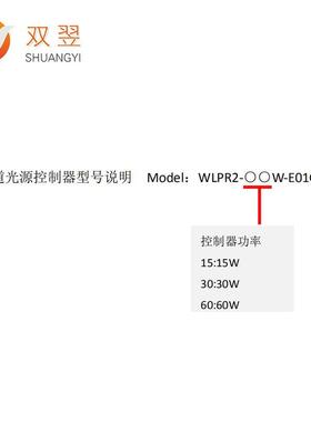 WLPR2-C30WLPR2-30W-E01G用-24-4双翌常C模拟光源控制器D视觉定位