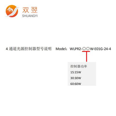 WLPR2-C30WLPR2-30W-E01G用-24-4双翌常C模拟光源控制器D视觉定位