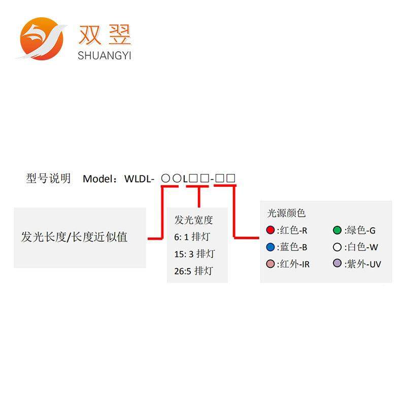 WLDL-35L0自双WLDL-35L翌条光源CCD视觉定位系统非标6动化机械设,五金/工具,控制设备用程序控制板,淘宝优惠券,粉丝福利购,淘宝优惠卷