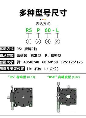 R轴手0动旋转平台3台60角度分度盘光学滑台精密位移RS/P690RS60/1