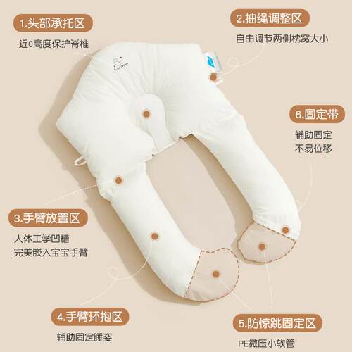 定型枕儿a新生儿防惊跳安抚睡类觉防神器宝婴宝偏头头OLY型矫正抱