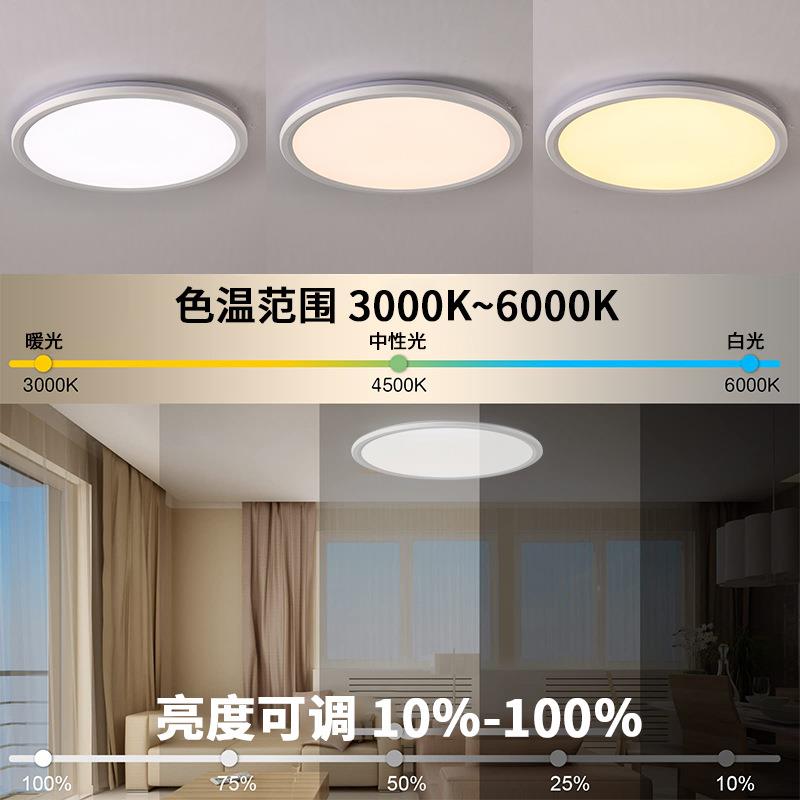 亚马逊跨境新款RGB背光超薄led吸顶灯遥控全彩圆形客厅卧室三防灯