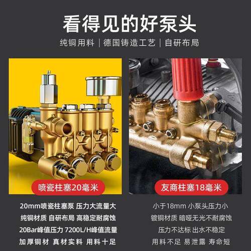 gu黑猫新款641洗机商用220V超高压洗车店e专用大功洗率工业清车机