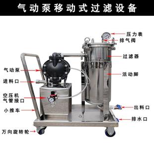 过移动SRR小推过滤器油隔膜泵吸泵齿轮泵离心泵漆涂料自液体杂质