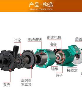 磁力驱动循环泵MP-55RM耐腐蚀耐酸碱泵化工泵微型磁力泵配垒德株