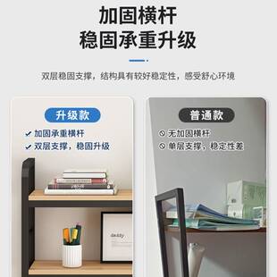 电脑桌面置物架书架多层学生书桌上放的书架学习桌上收纳铁艺书架