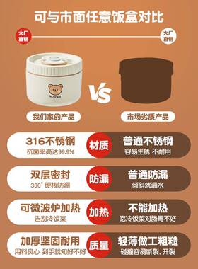 24小时超长温饭当盒316不锈钢桶班族学保生插电加上热便盒G21504-