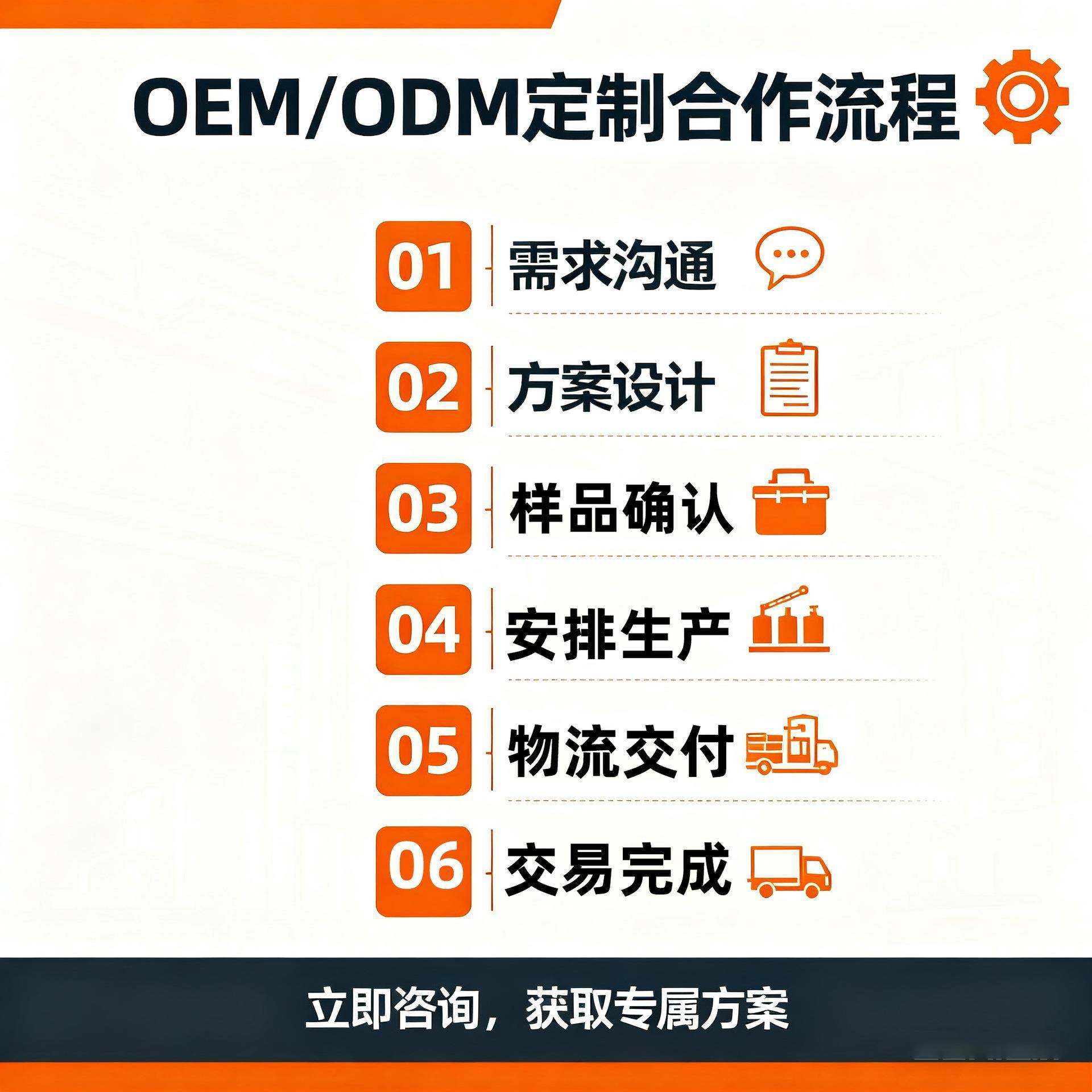 汽油旋耕机家用功能草耕机耕地微机小型NDY翻土开沟机农多用打草