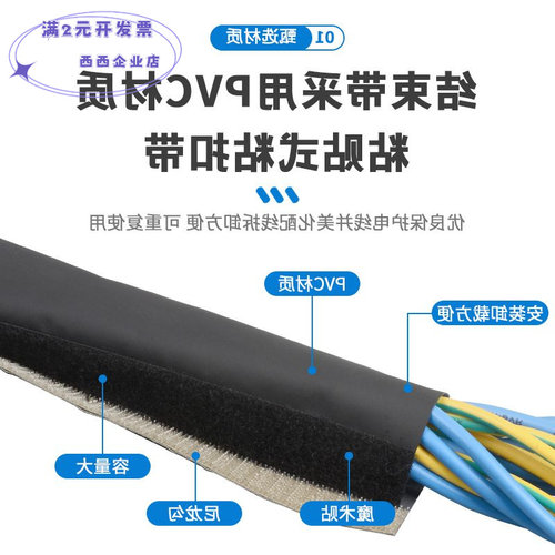 环保WPC粘式结束带魔术贴套管裹