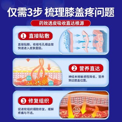 膝盖半月板修复热敷损伤关v节专用贴疼痛氨糖特效神软骨素炎药膏