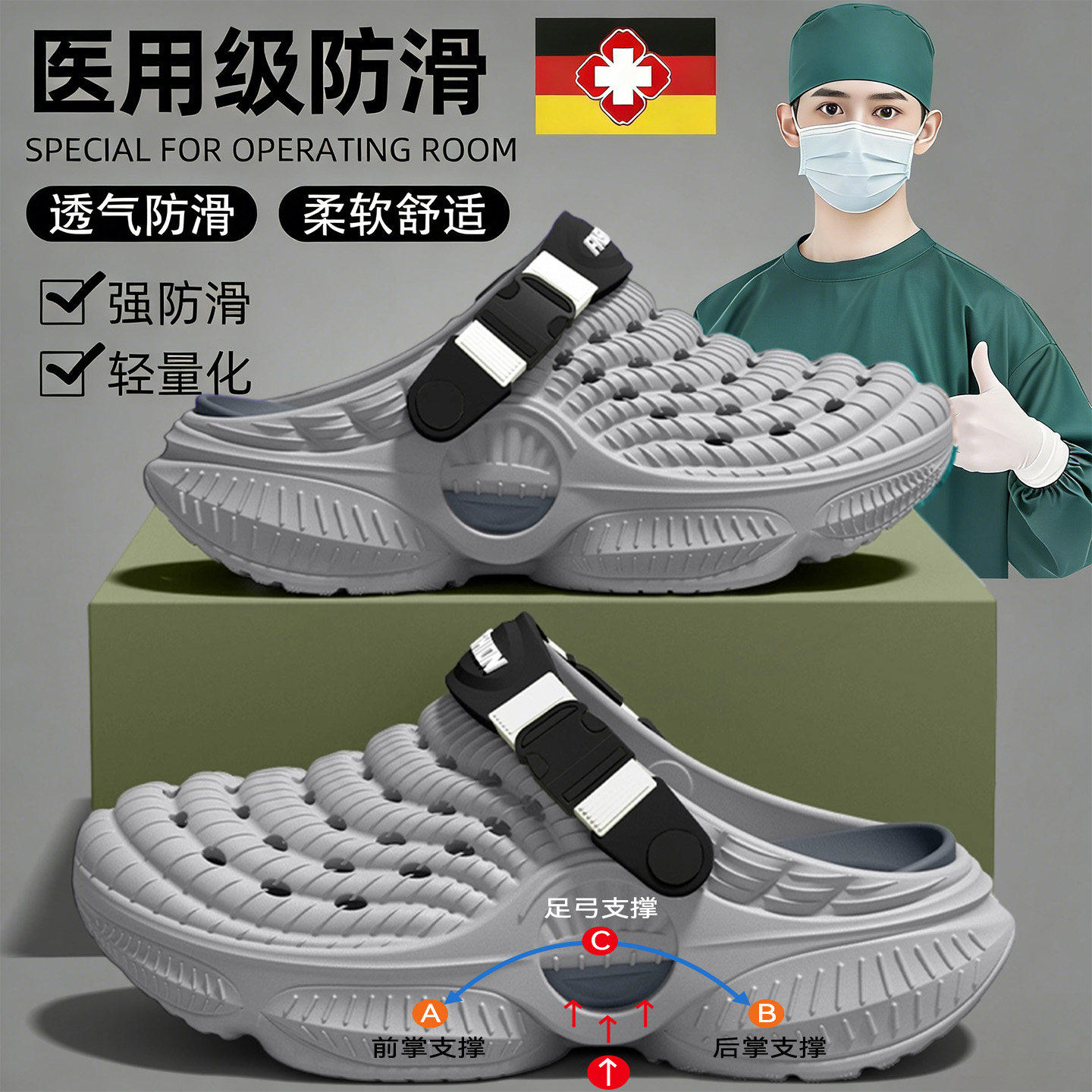 手术室洞洞鞋男士2026新款夏季厚底外穿防滑耐磨防臭沙滩凉拖鞋男