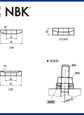 NBK SQWS球面垫圈止动片不锈钢插件对应底座倾斜机械零配件厂家