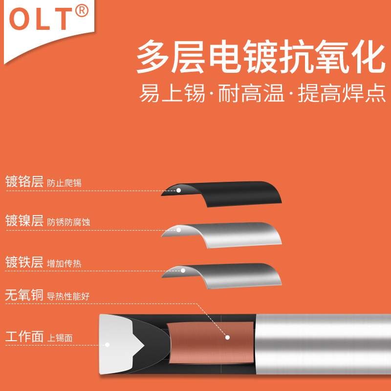 DCS-30GDV17-EZ30 DCS-40GDV17-EZ30 DCS-5060GDV1723-EZ40烙铁头