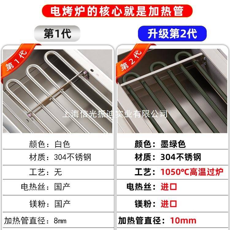 烧炉家用烧烤炉子无烟电室内烤羊肉外串生蚝面筋户电烤烤GKS炉商