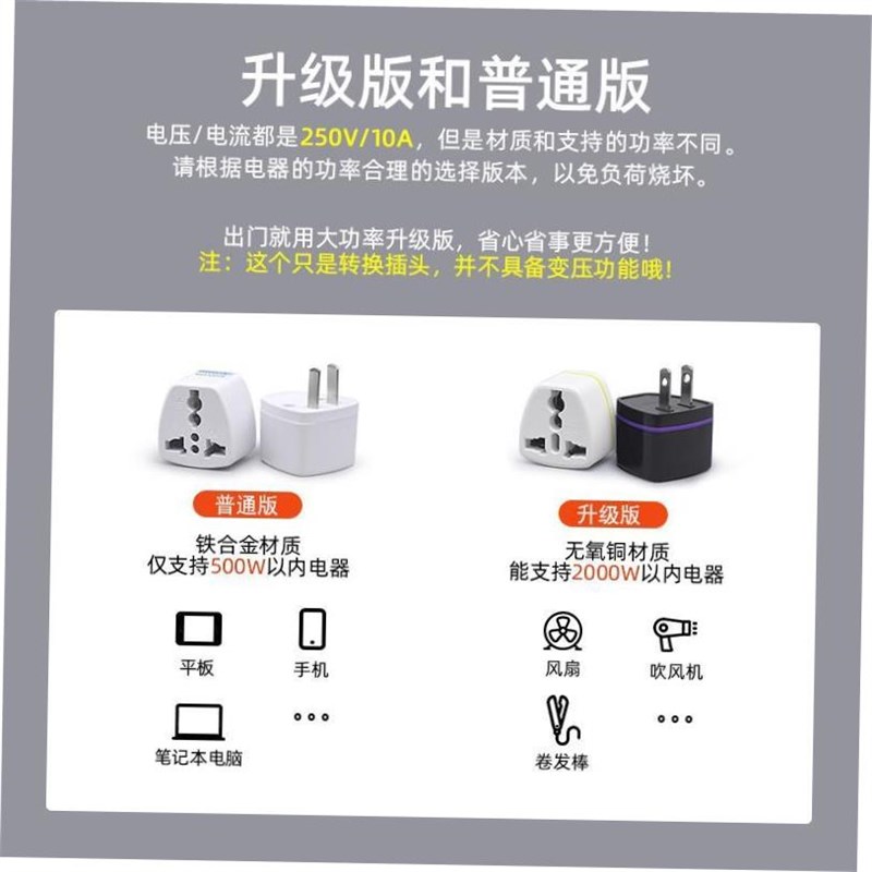 KR EU Plug Pjower Adapter Socket AU China CN US To EU Euro A